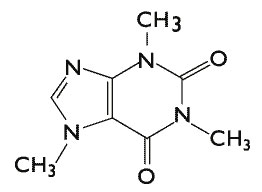 Molécule de caféine